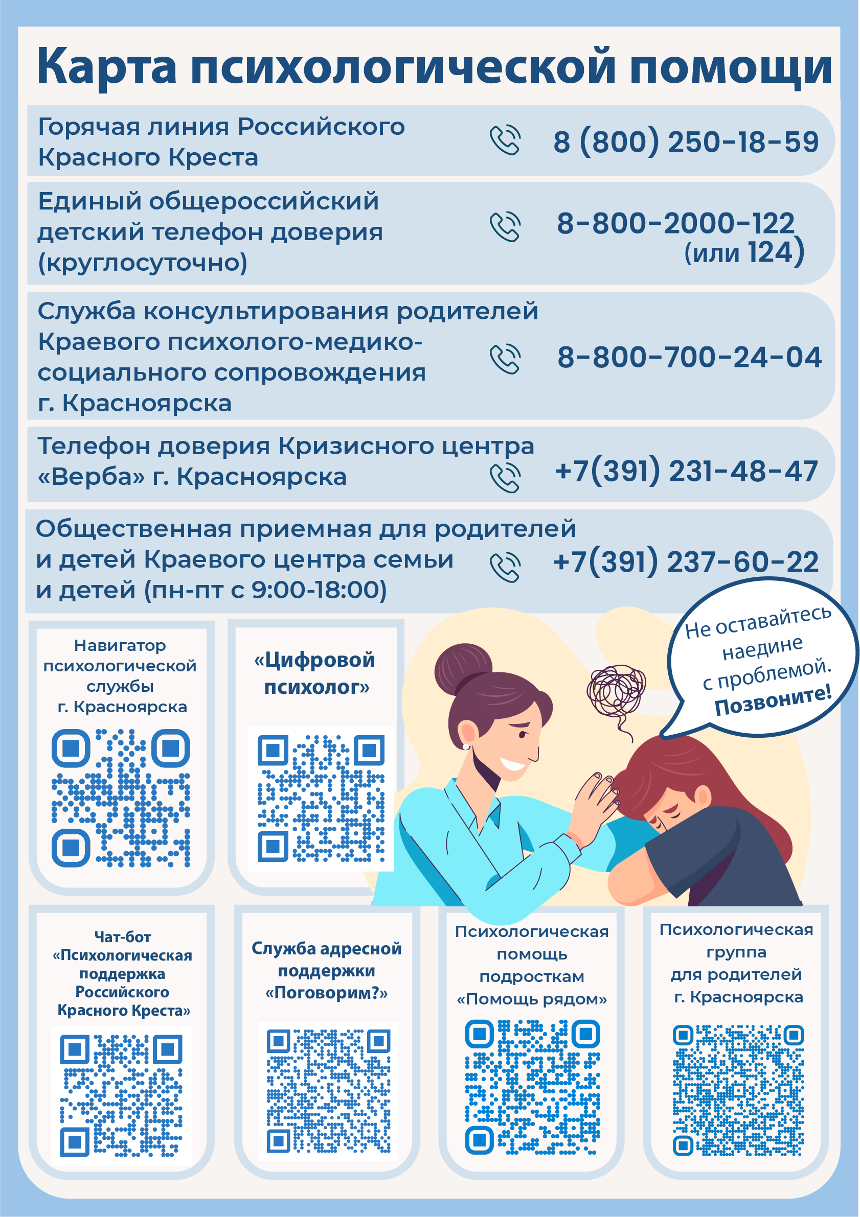 Карта психологической помощи 